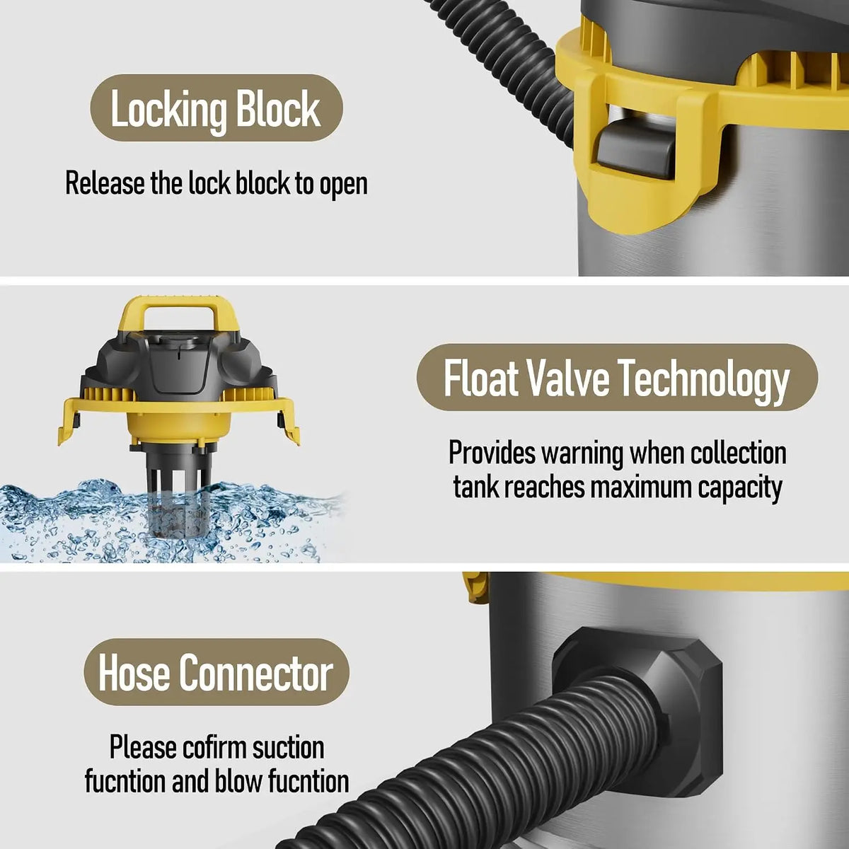 5 Gallon Stainless Steel Wet Dry Vacuum Cleaner with Blower Function, Strong Suction for Dust, Debris, Liquid.