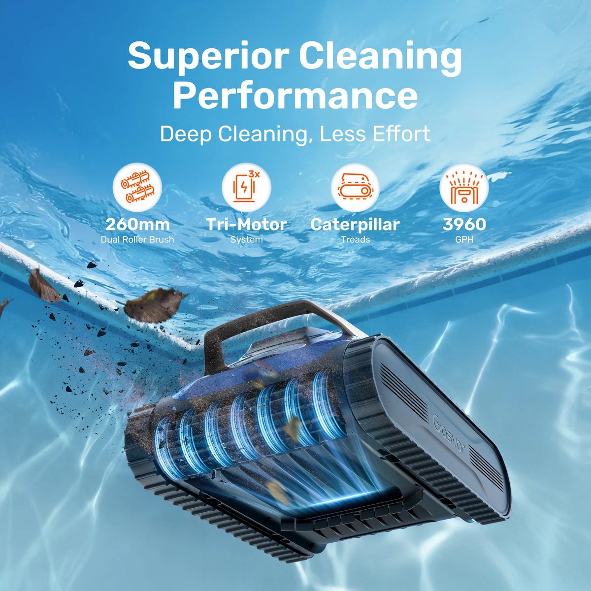 (2026 Upgrade) Gosvor Pool Vacuum LiteVac G1, Wall & Waterline & Shallow Area Cleaning, Up to 200-Min Runtime, Ultra-fine Filter, 15.2 lbs, Smart Navigation & App, for Pools up to 2153 sq.ft,