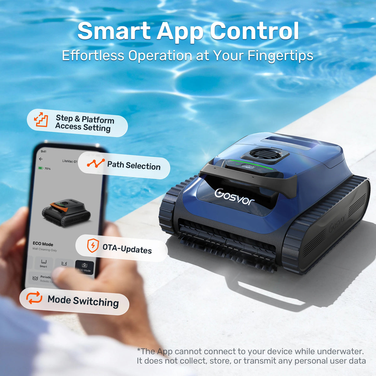 (2026 Upgrade) Gosvor Pool Vacuum LiteVac G1, Wall & Waterline & Shallow Area Cleaning, Up to 200-Min Runtime, Ultra-fine Filter, 15.2 lbs, Smart Navigation & App, for Pools up to 2153 sq.ft,