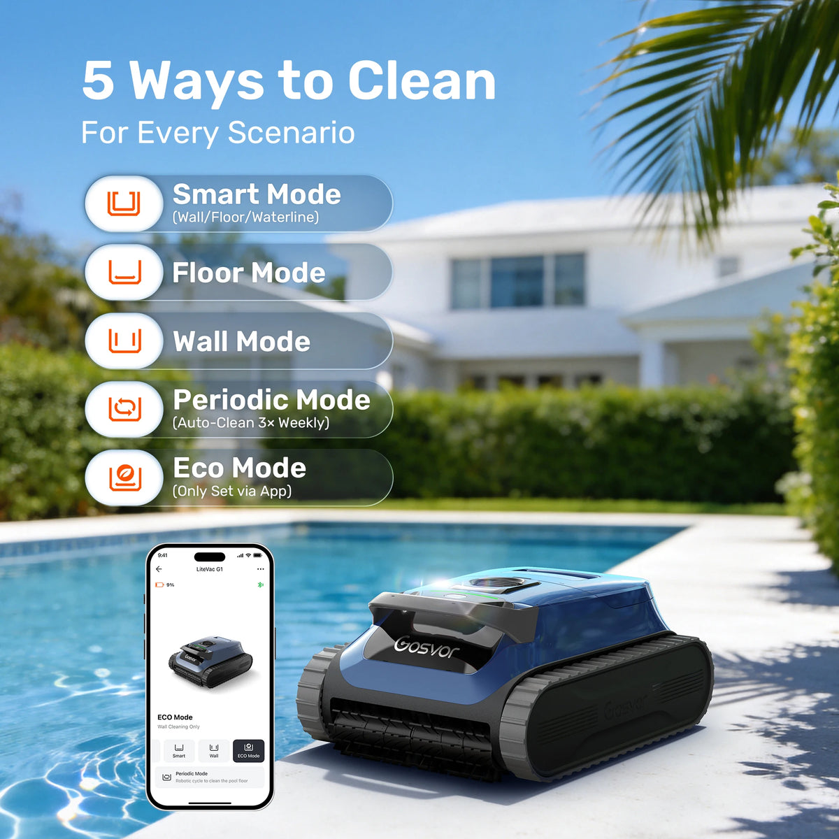 (2026 Upgrade) Gosvor Pool Vacuum LiteVac G1, Wall & Waterline & Shallow Area Cleaning, Up to 200-Min Runtime, Ultra-fine Filter, 15.2 lbs, Smart Navigation & App, for Pools up to 2153 sq.ft,