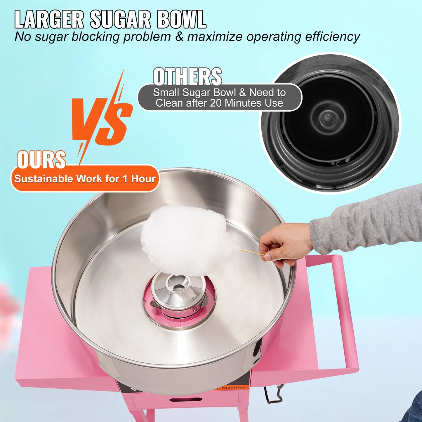 SucceBuy Electric Cotton Candy Machine with Cart 1000W Commercial Floss Maker .