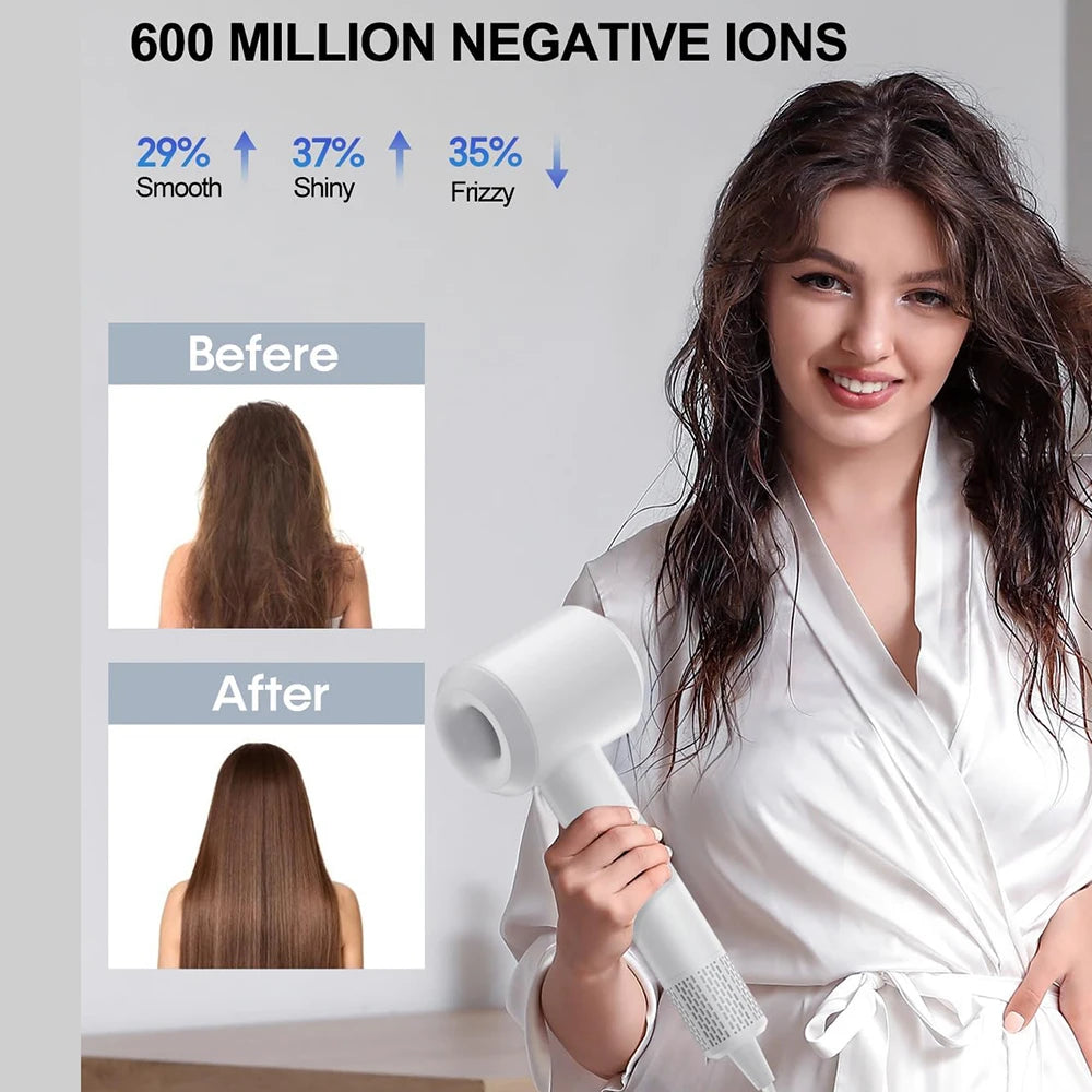 Electric High Speed Hair Dryer 110000RPM Brushless Negative Ions