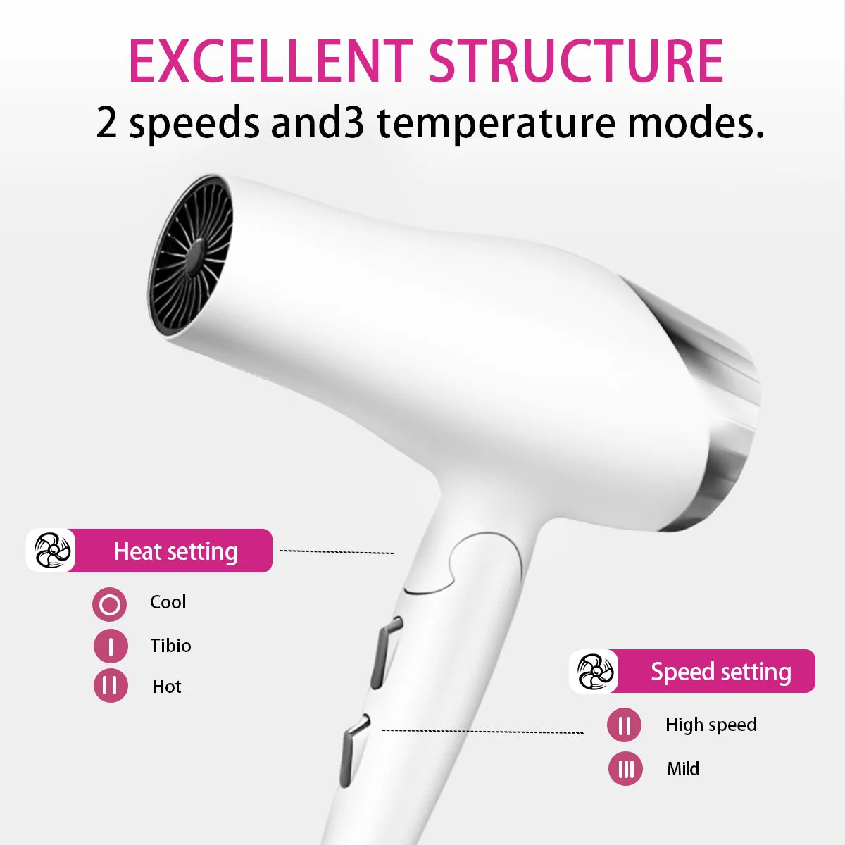 Foldable Fast Drying Hair Dryer with Diffuser f With Hot/Warm/Cold Wind,