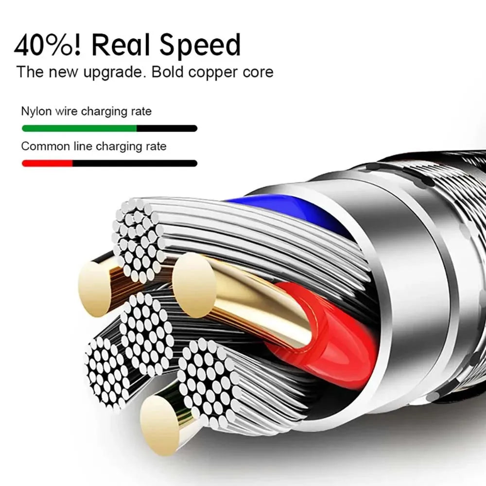 2.0A Nylon Micro USB Cable Fast Charging Wire For Samsung Xiaomi Data Cable Mobile Phone Fast USB Charger Cable Android Cord