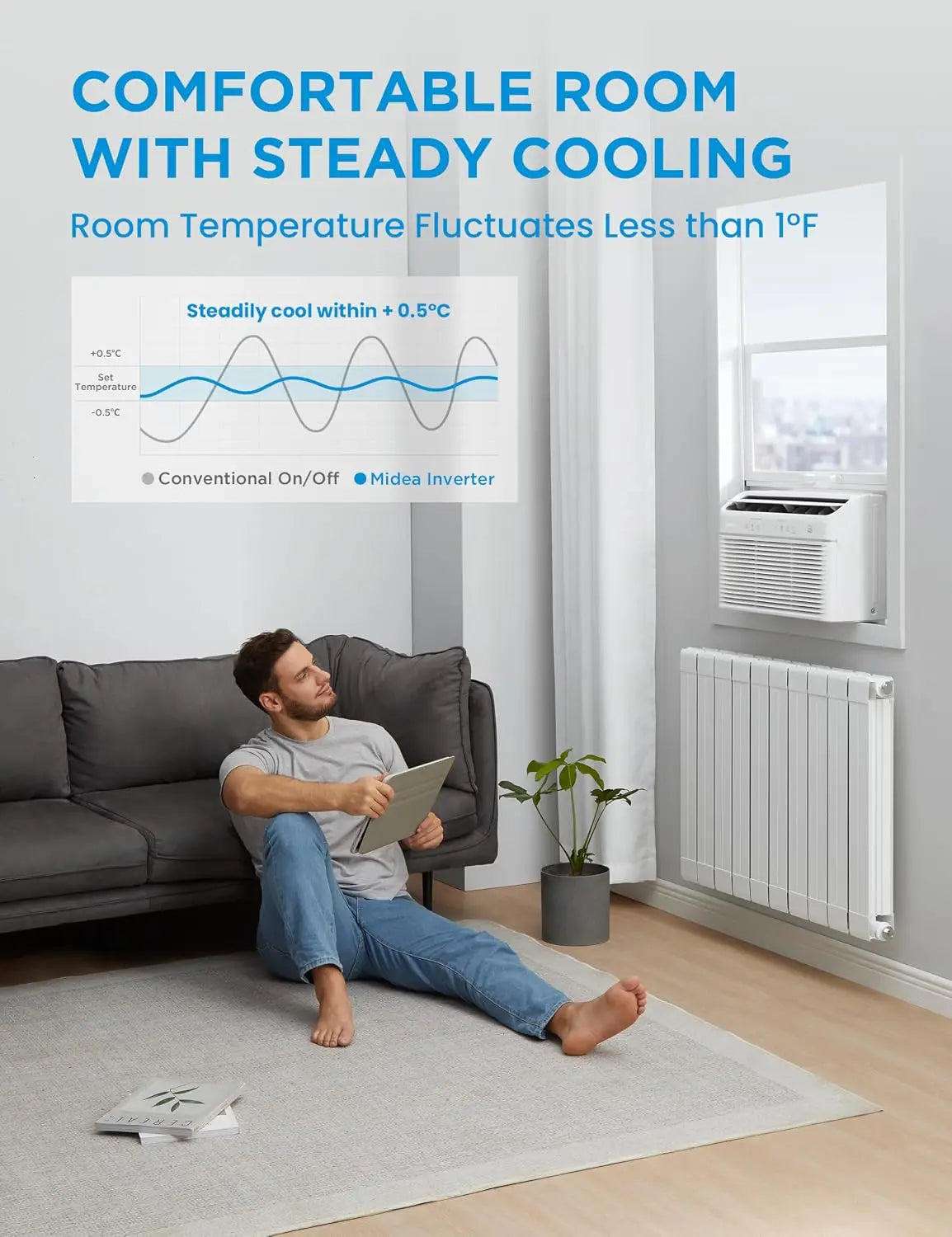 Inverter Window Air Conditioner with Heat – Quiet Window AC Unit and Heat Combo with Dehumidifier – Cools up to 550 Sq. Ft..