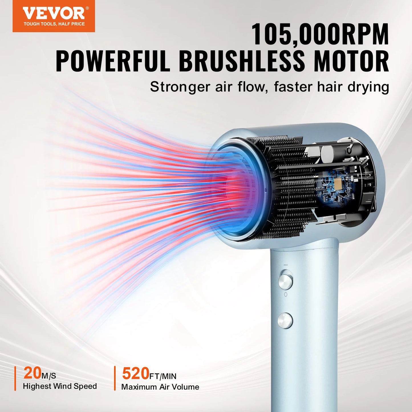 High-Speed Hair Dryer Brushless Motor 200 Million Negative Ions