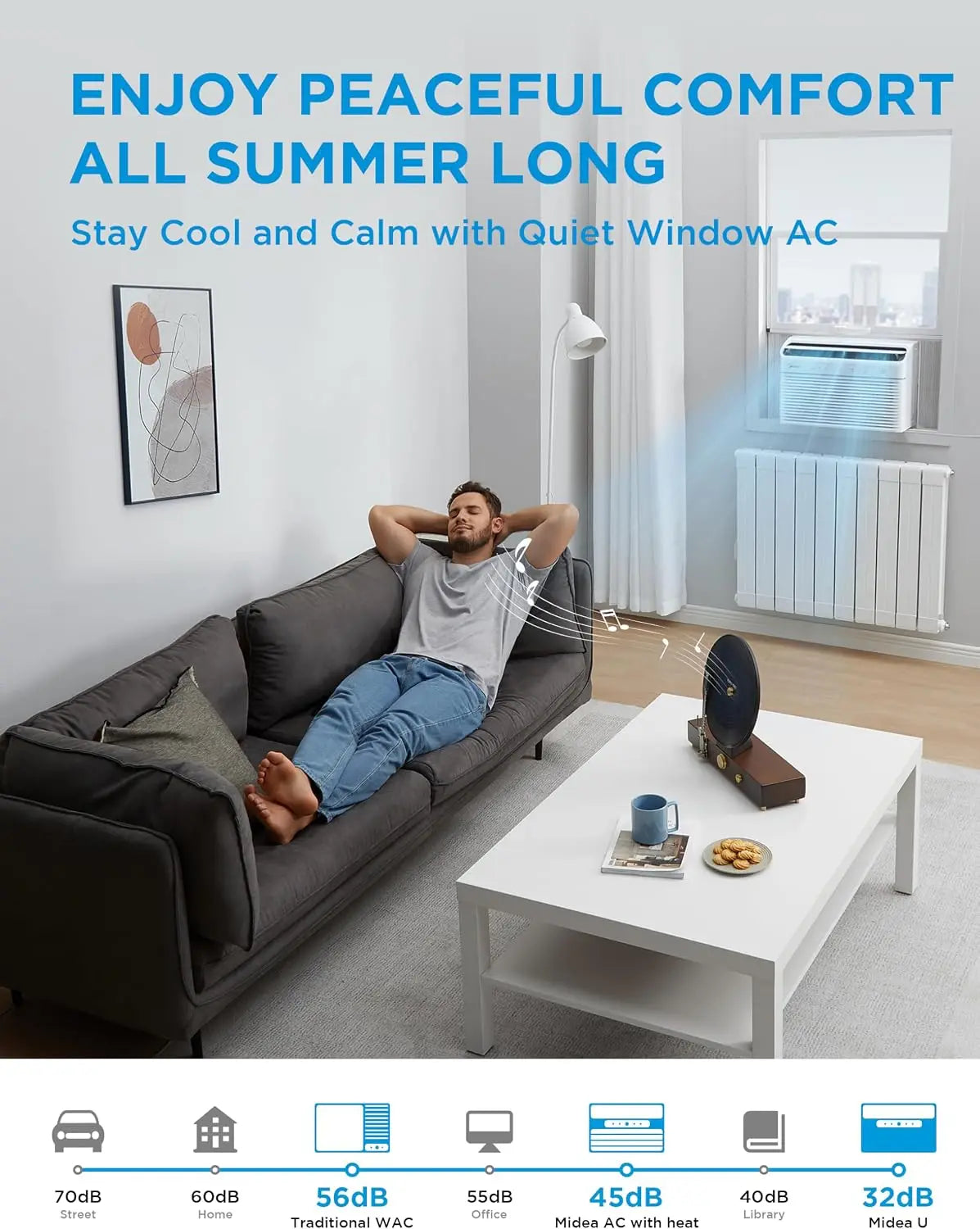 Inverter Window Air Conditioner with Heat – Quiet Window AC Unit and Heat Combo with Dehumidifier – Cools up to 550 Sq. Ft..