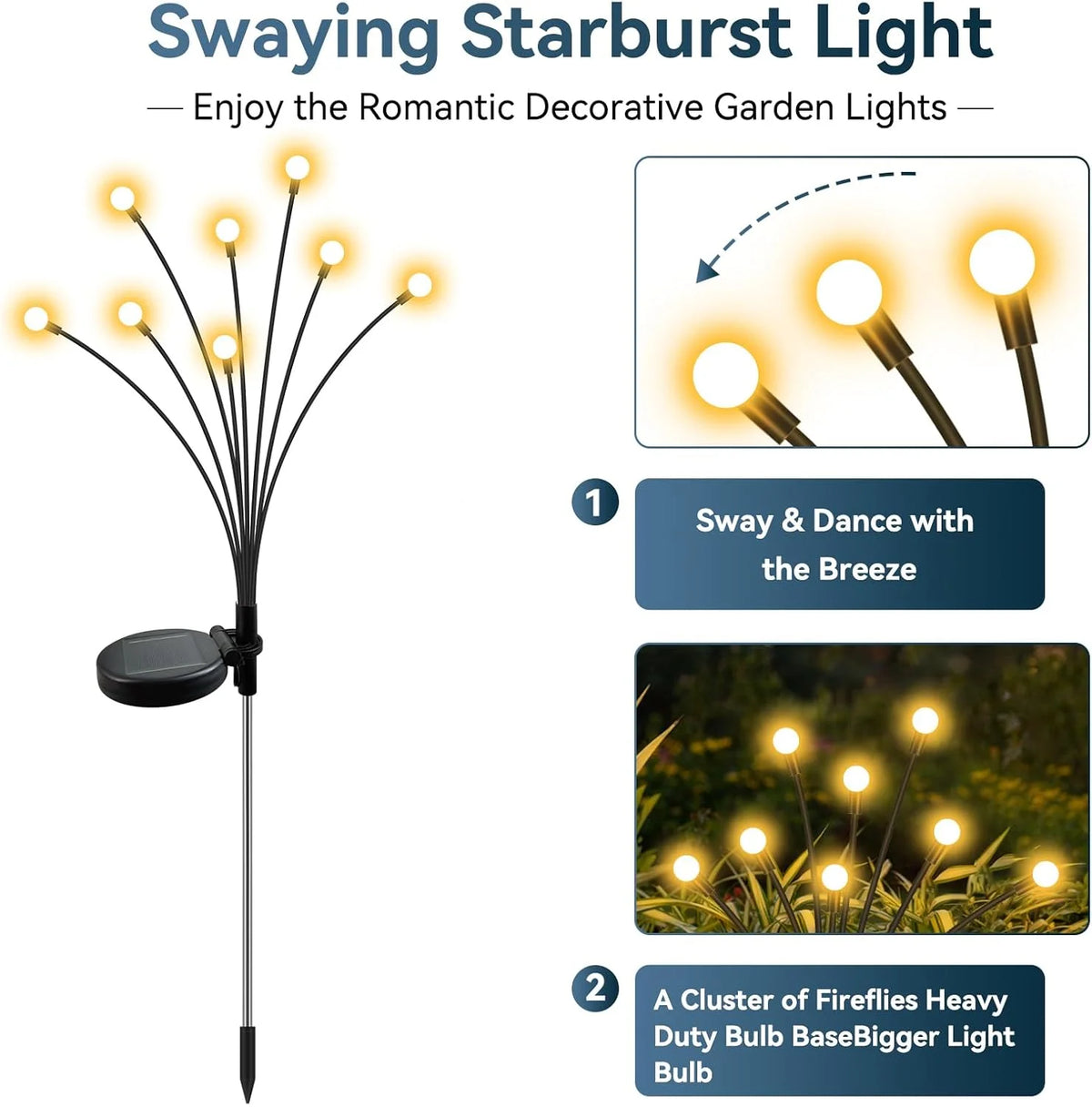 19.05ft Warm White USB- Curtain Lights with 8 Lighting  Garden Lights.