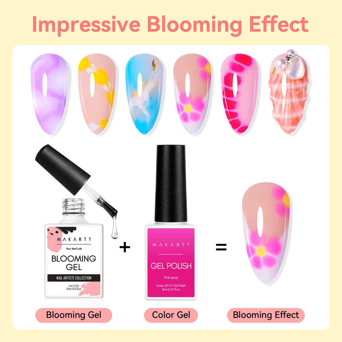 Makartt  Clear Blooming Gel, 15ml Soak Off Nail Lamp Gel Nail Polish Glossy Finish.