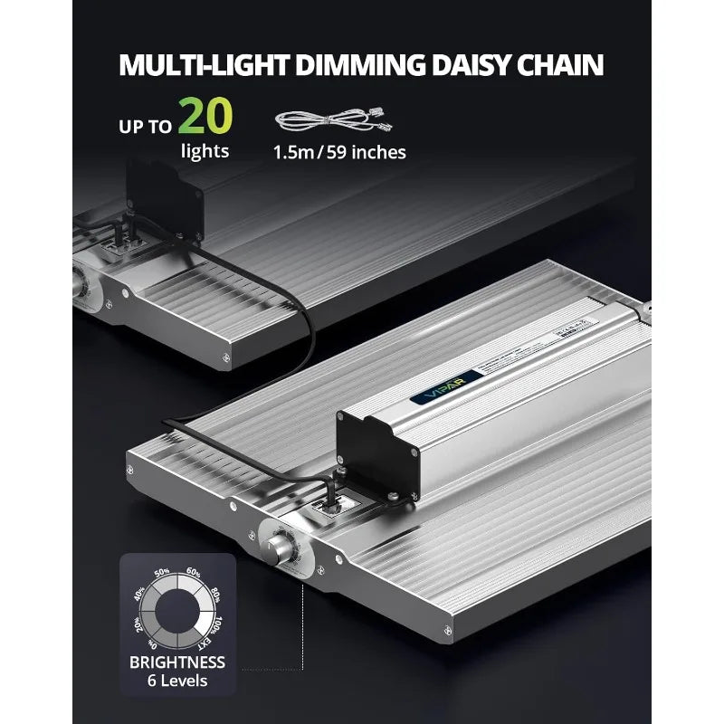 XS1500 Pro LED Grow Lights For Seed Starting Vegetables Bloom, New-gen Lens Dimming Daisy Chain Full Spectrum Grow