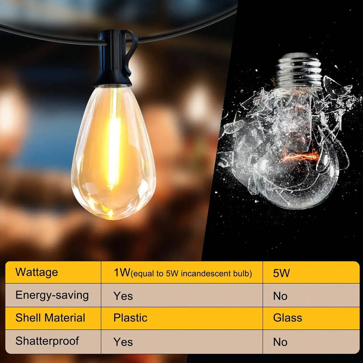 50/100FT Outdoor String Lights With 12 S14 Edison Vintage Bulbs, Connectable Outdoor Patio Lighting, Waterproof And Shatterproof .