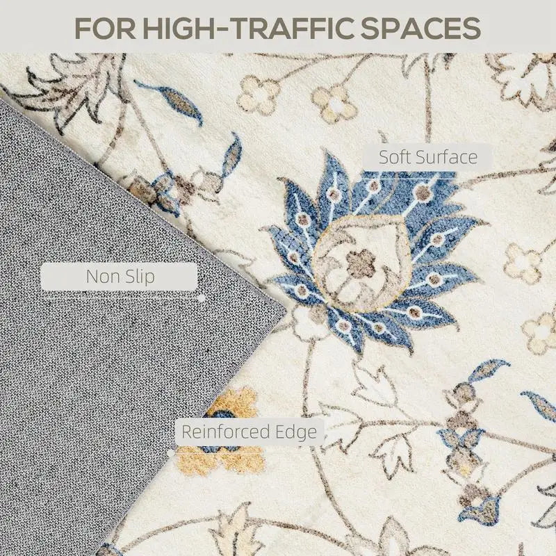 Machine Washable Area Rug 8x10, Blue