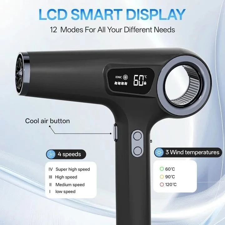 Hair Dryer  110000 RPM High Speed Ionic Diffuser Brushless Motor 500M Negative Ions.