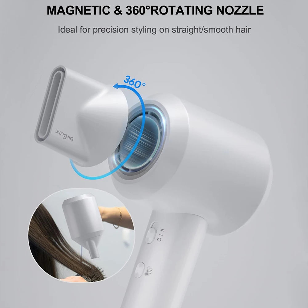 Electric High Speed Hair Dryer 110000RPM Brushless Negative Ions