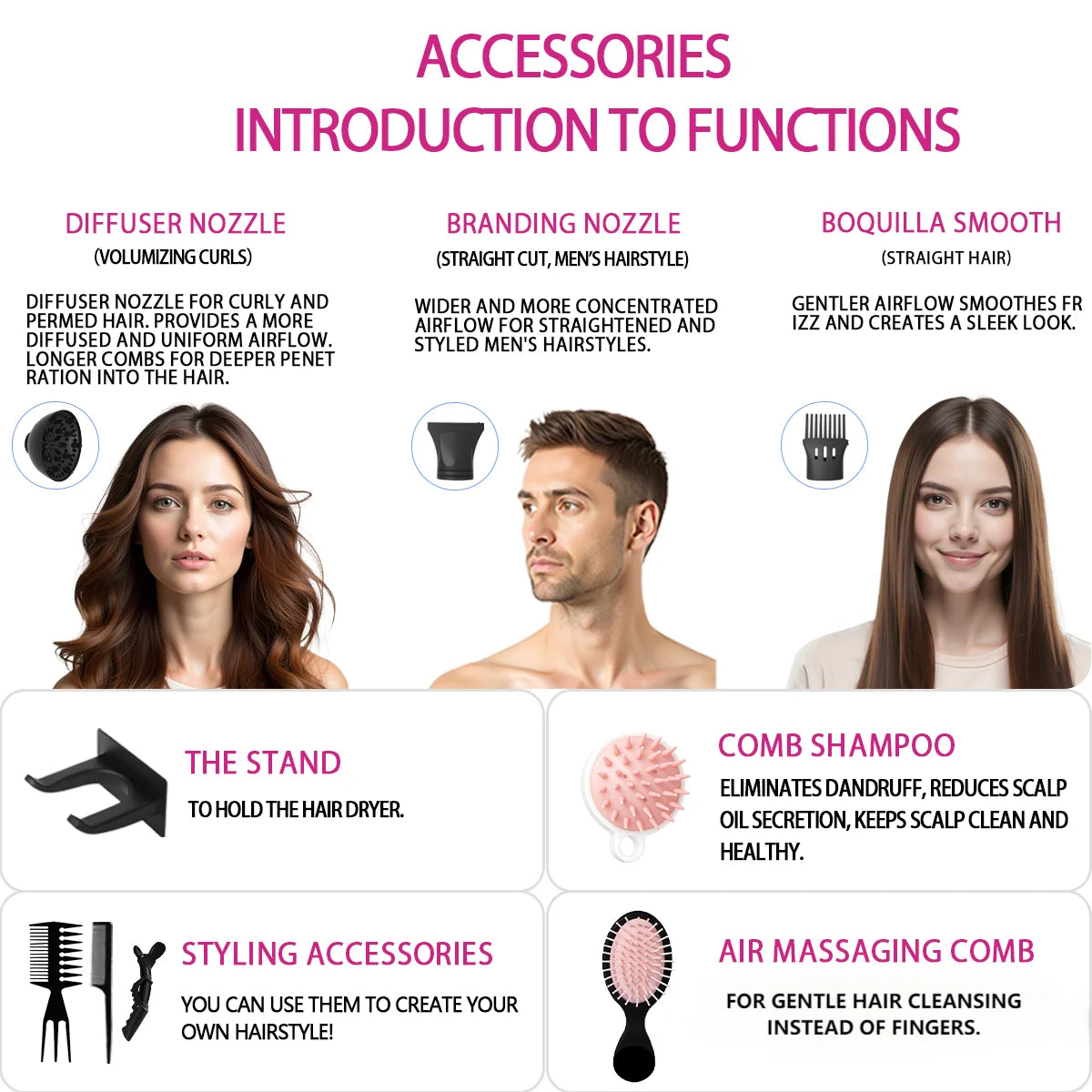 Foldable Fast Drying Hair Dryer with Diffuser f With Hot/Warm/Cold Wind,