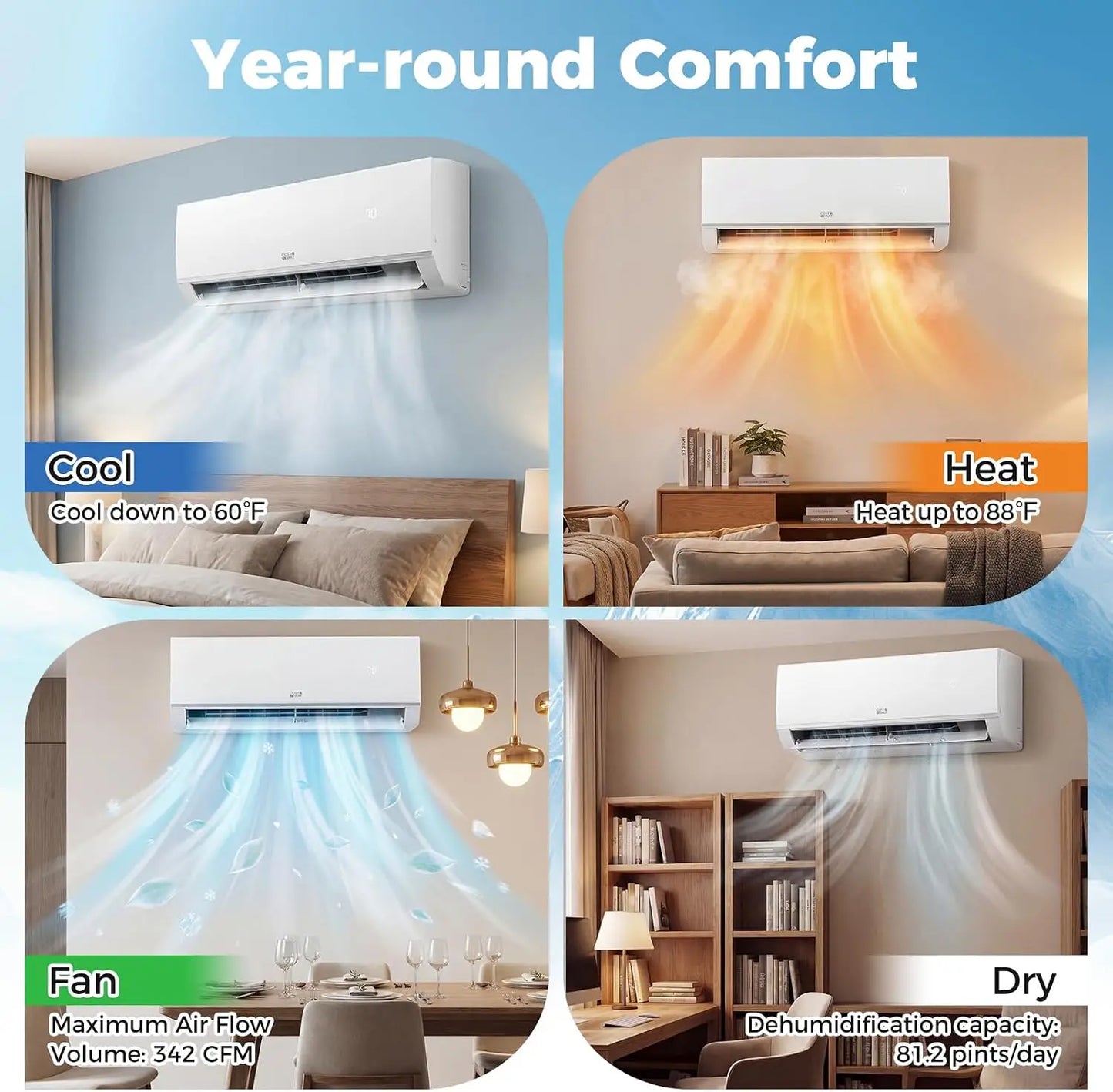 12000 BTU Mini Split Air Conditioner & Heater, 20 SEER2 115V Wifi Enabled Energy Efficient Inverter .
