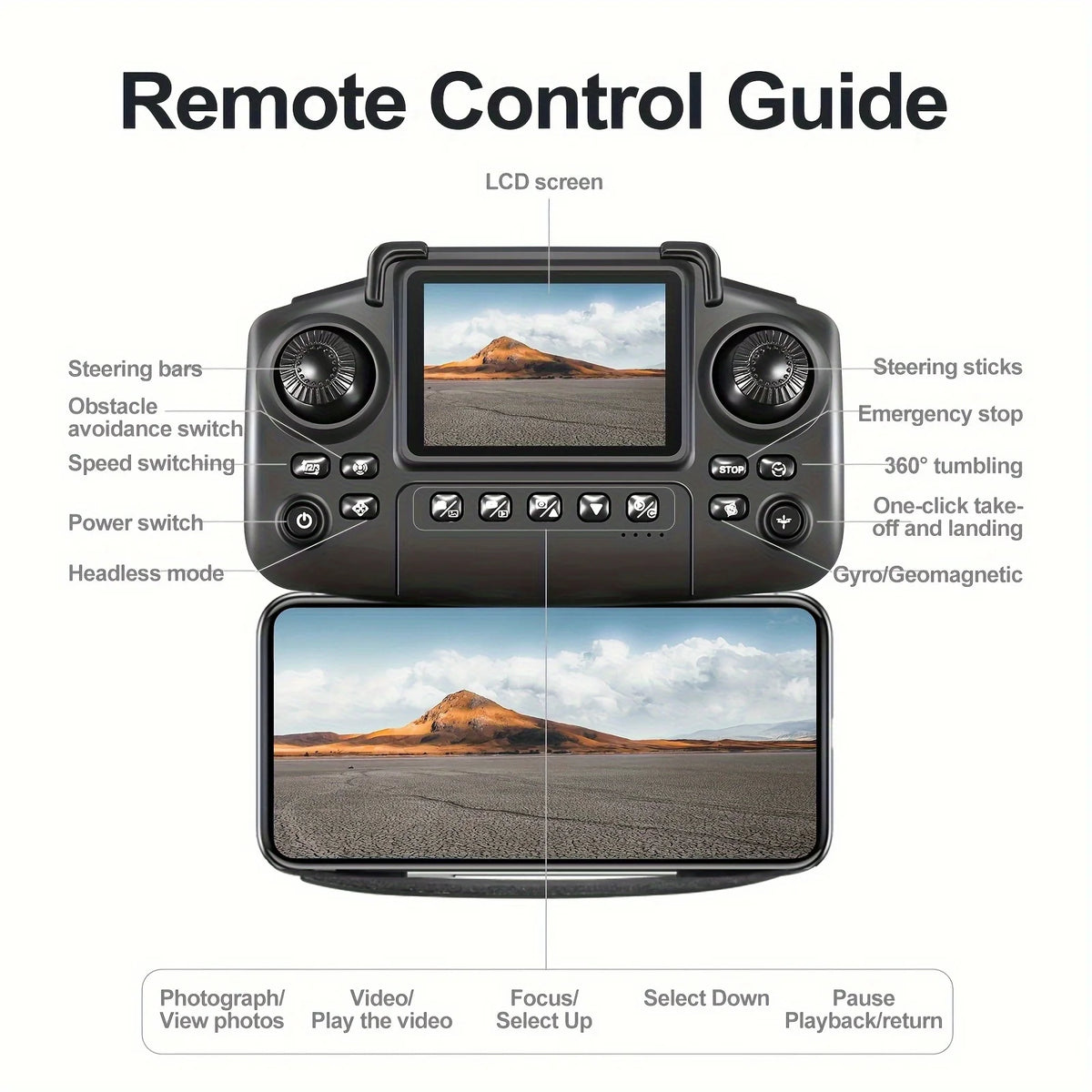 2026 Upgraded E88 PRO MAX Foldable Drone with Dual Cameras, 8K Screen Remote Control, Extra Batteries, .