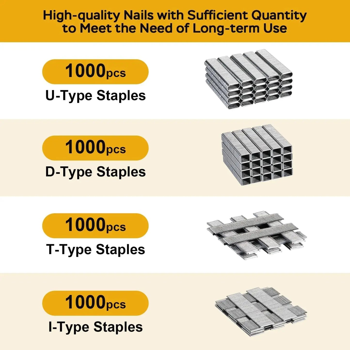 Heavy Duty Upholstery Staple Gun, 4-in-1 Manual Stapler with 4000 Staples, .