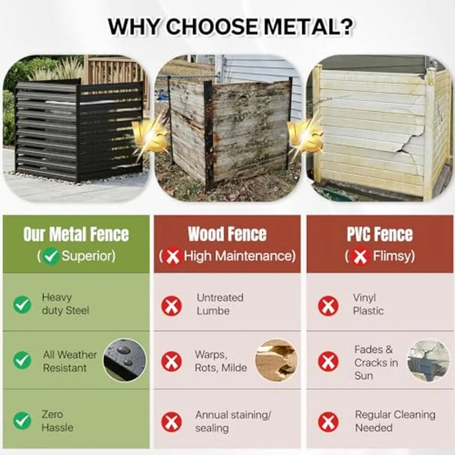 Outdoor Privacy Screen For Air Conditioner Units Made Of Metal With Gray Finish And Rust-Resistant Coating