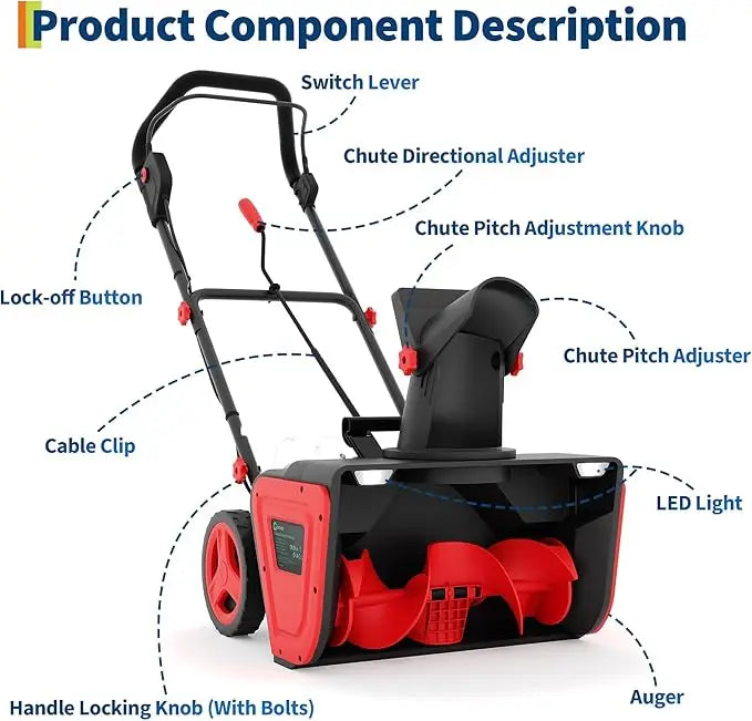 20V Electric Snow Blower, 20-Inch, 2X 4.0Ah Batteries & Charger