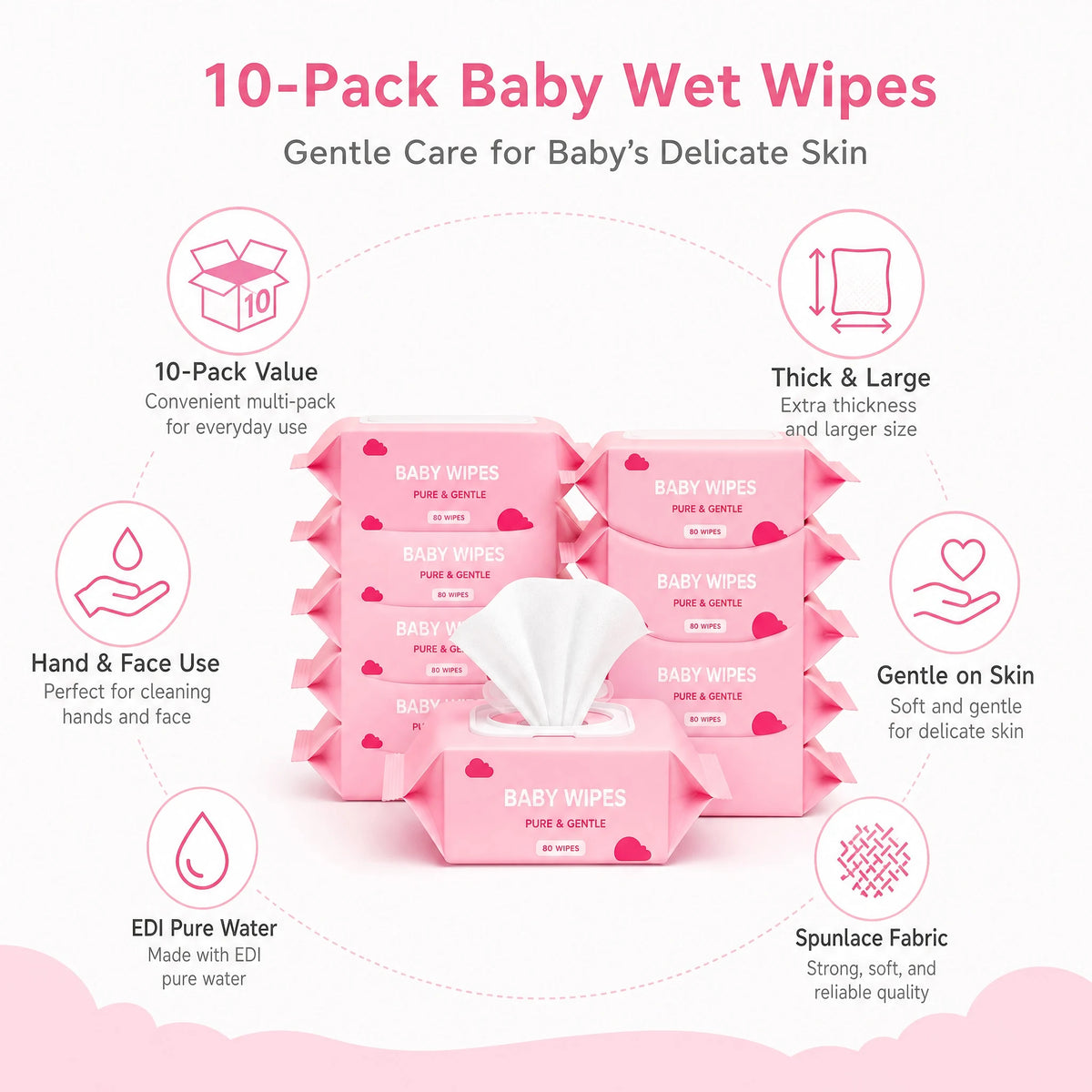 Gentle cleansing for the whole family — order your 10-pack wet wipes today.