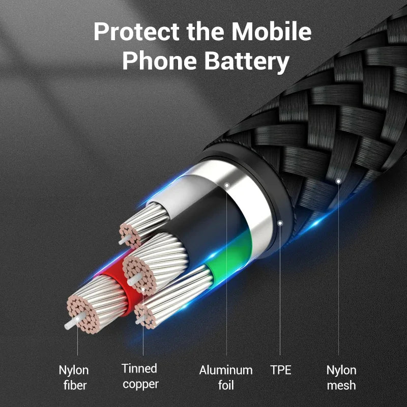 2.0A Nylon Micro USB Cable Fast Charging Wire For Samsung Xiaomi Data Cable Mobile Phone Fast USB Charger Cable Android Cord