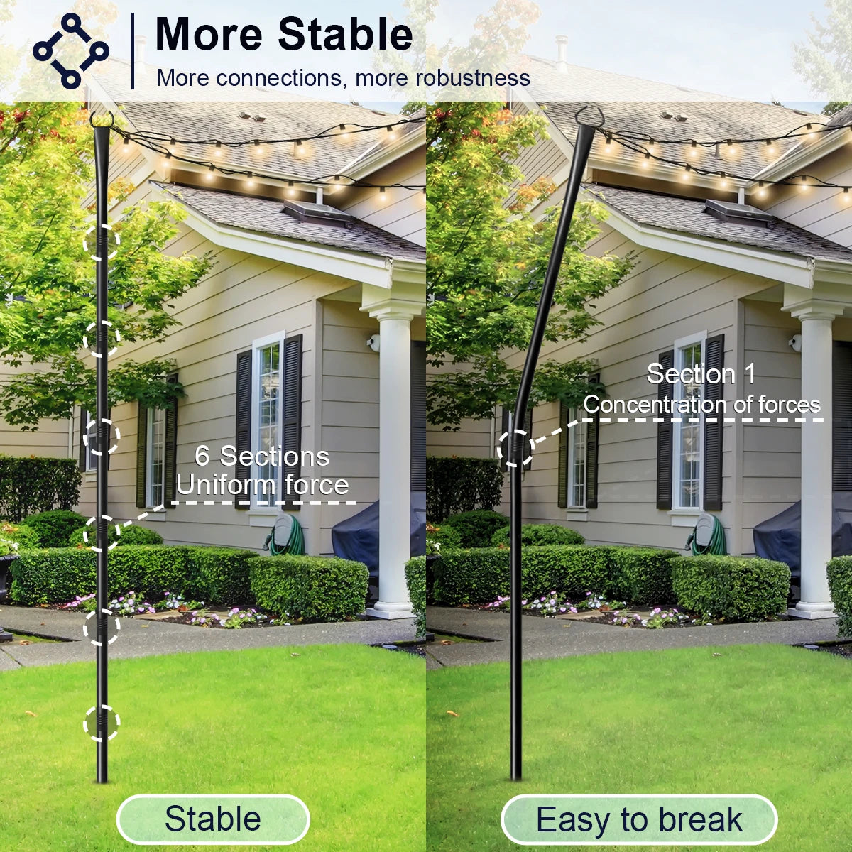 6/4/2pcs 10ft Metal String Light Poles with Fork ,Waterproof Adjustable Heavy-Duty Lighting Stand .