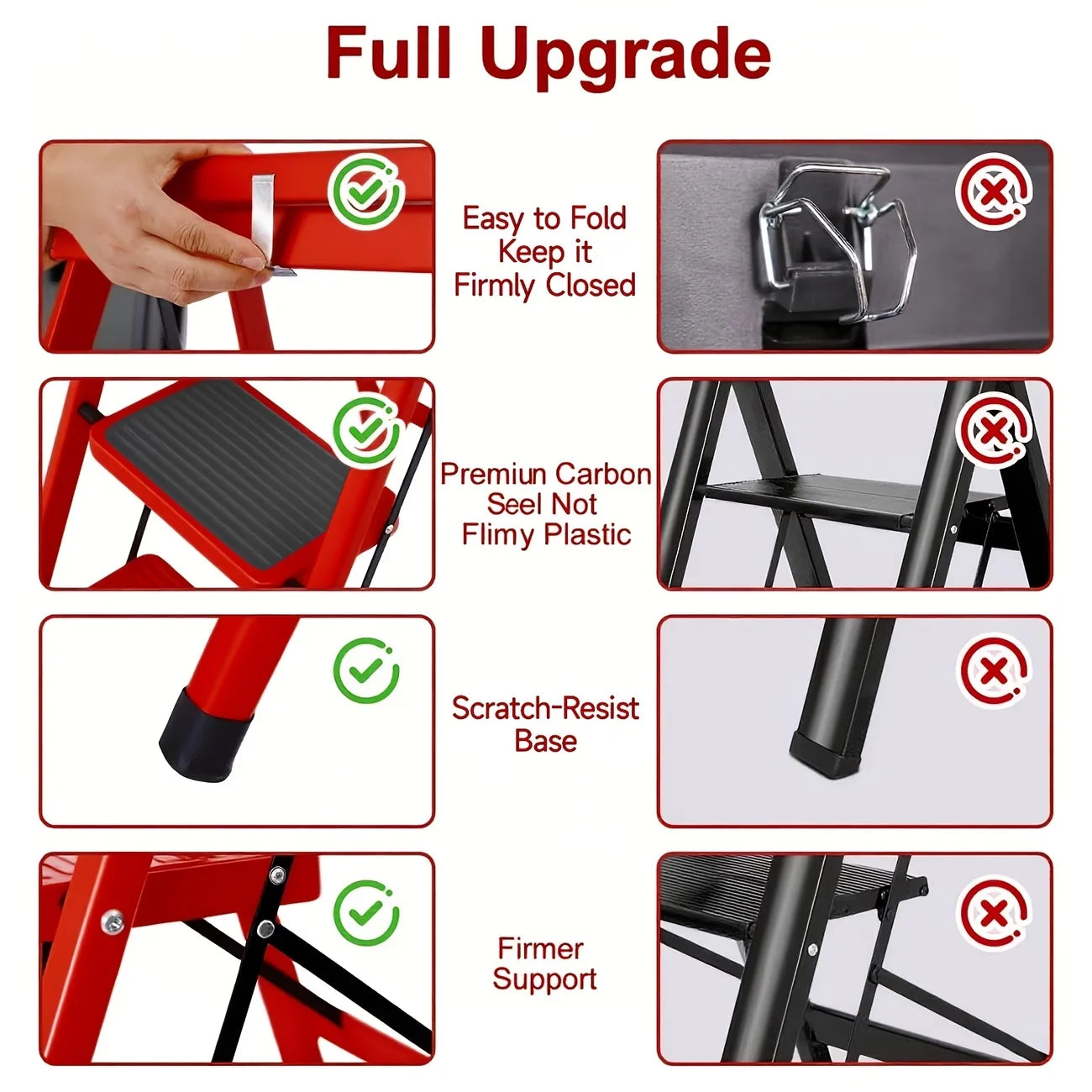 1 Heavy-Duty 3/4-Step Portable Folding Ladder, 500 Lb Weight Capacity,.