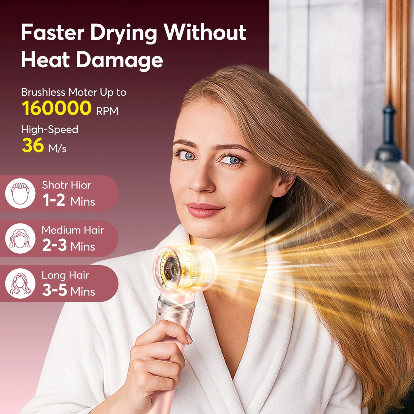 5 in 1 High-Speed Hot Air Styler Frizz-Free Fast Drying No Heat Damage Hair  with Travel Bag