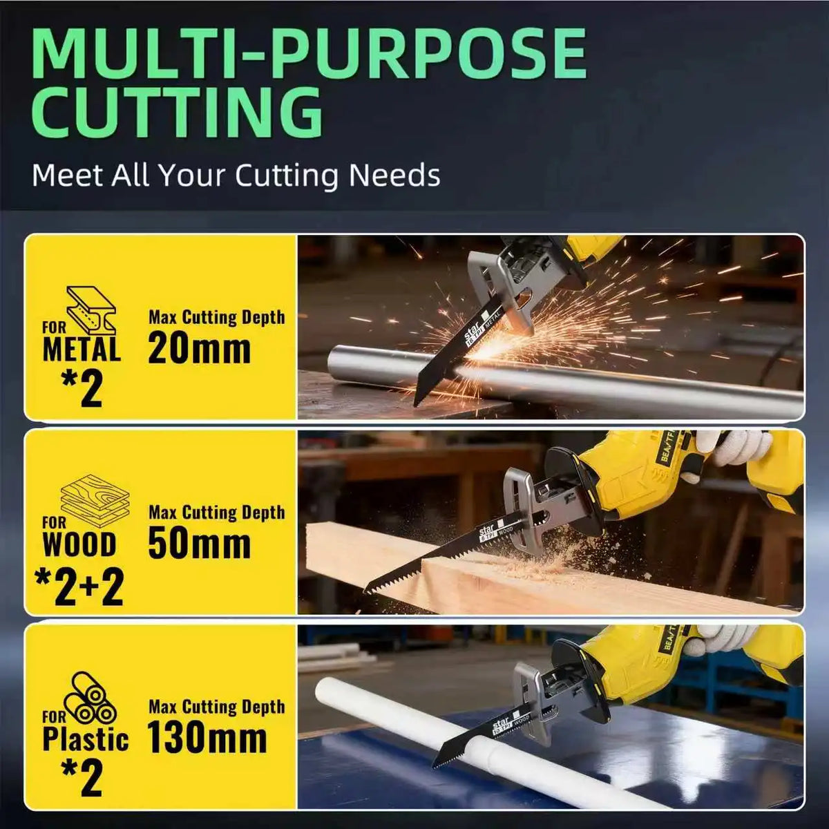 Brand new upgraded electric reciprocating saw, cordless jigsaw with LED light and safety lock