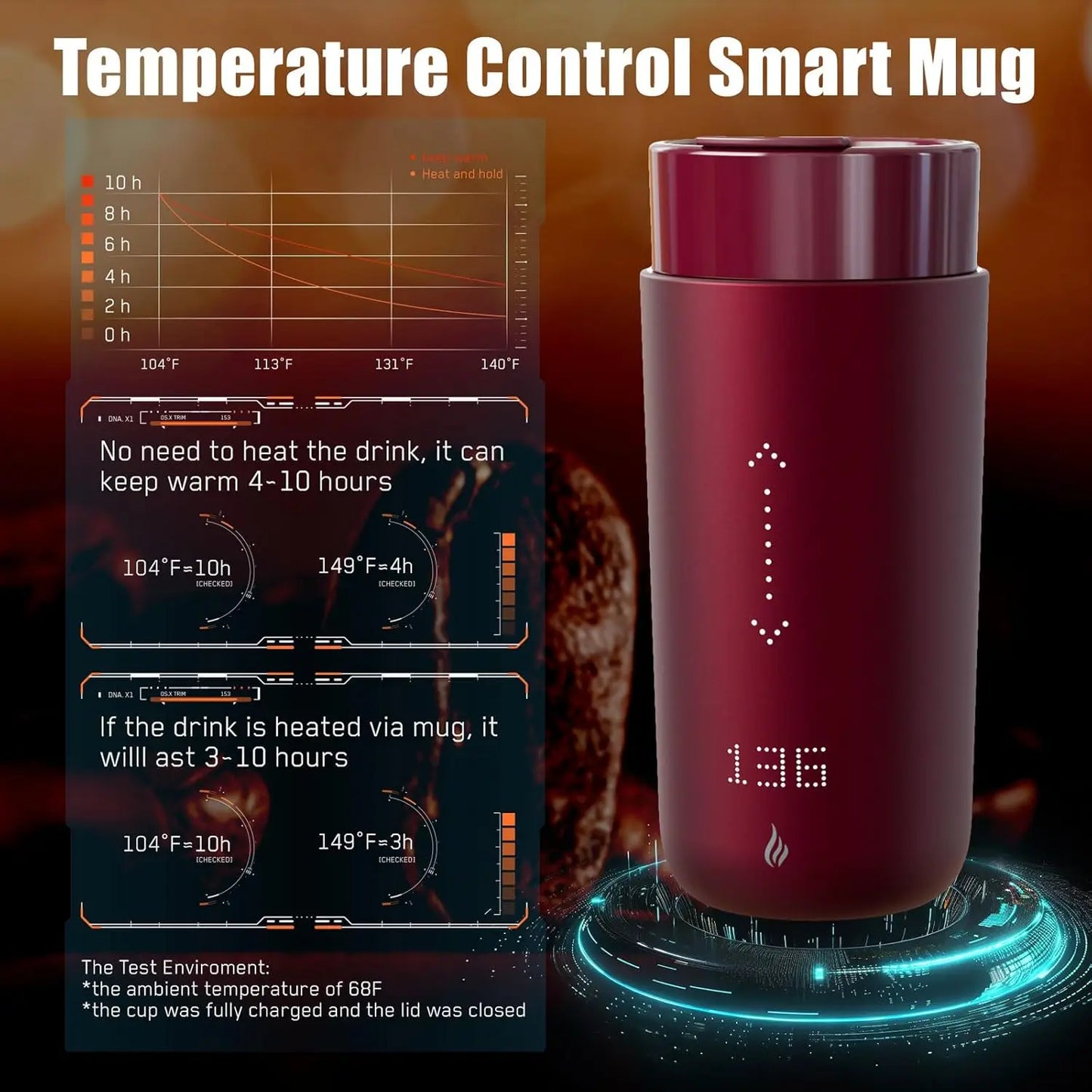 Temperature Control Heated Coffee Mug Smart Self Heating Travel Mug 12 Oz