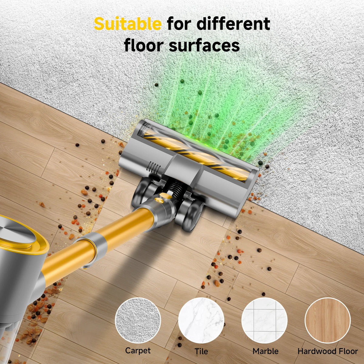 78KPa Powerful Cordless Vacuum Cleaner LED Display 45Mins Self Standing Stick Vacuum 1.5L Large Dust Cup .