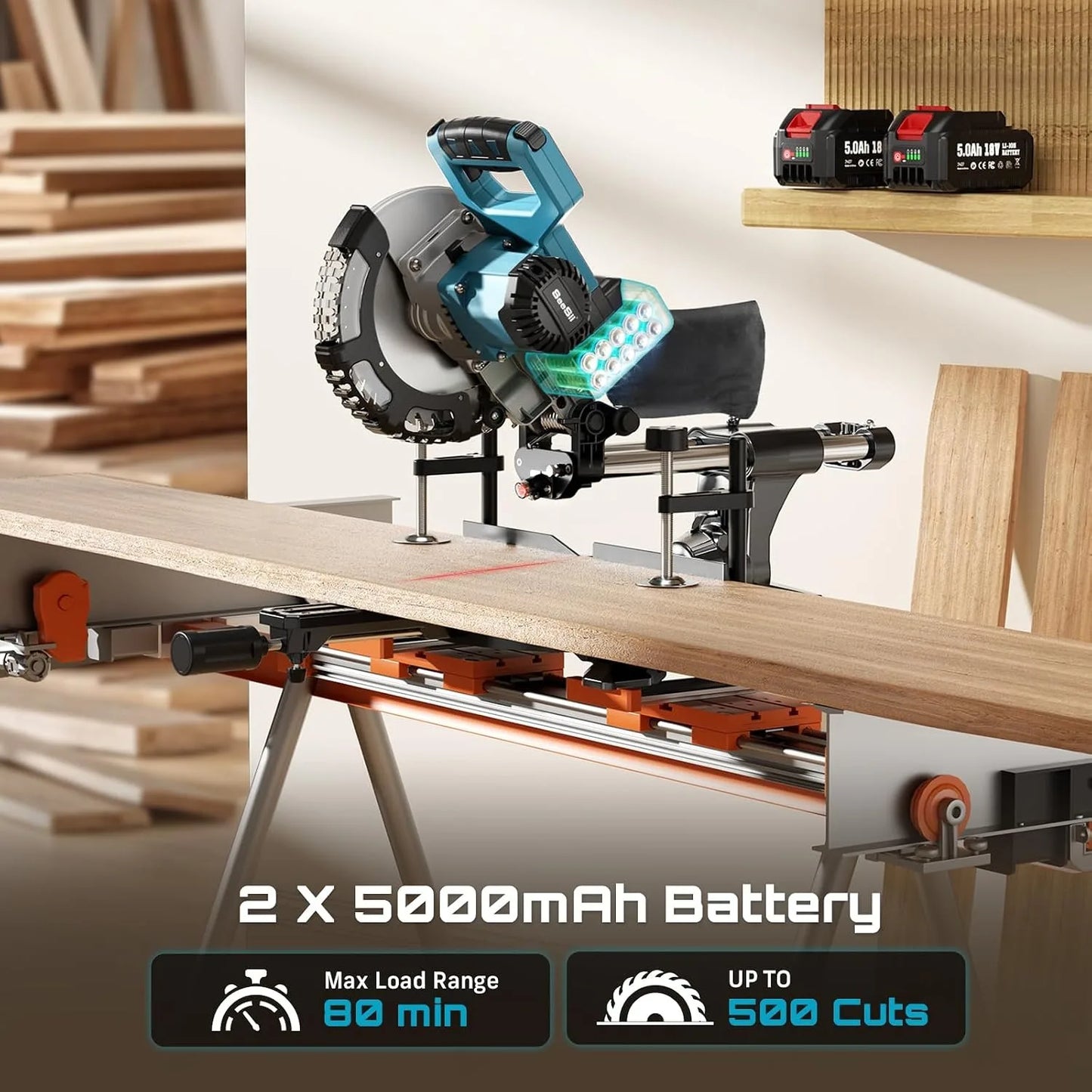 8-Inch Sliding Compound Miter Saw Cordless Power Miter Saw with Laser Guide 2 pcs 5000 . Batteries Single Bevel 45° 24T TCT Blade Max Cut 2.5×12-inch .