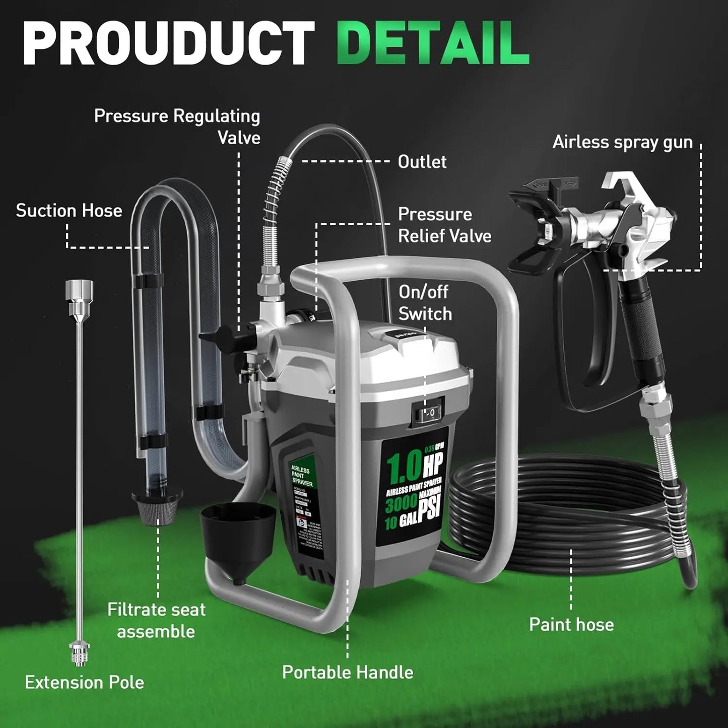 750W Airless Paint Sprayer 3000PSI High Efficiency Electric. Handheld Paint Sprayers.