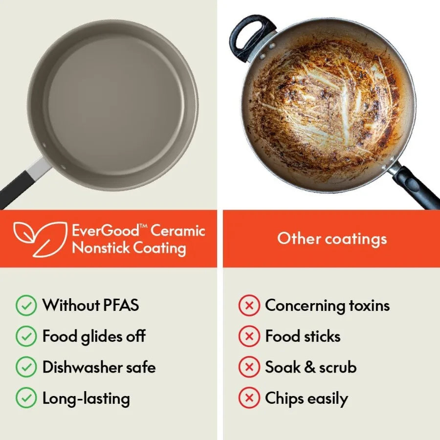 9 Piece Ceramic Nonstick Cookware Set Fitsanywhere™ Kitchenware w EverGood™ Coating Dishwasher and Oven Safe All Stovetops.
