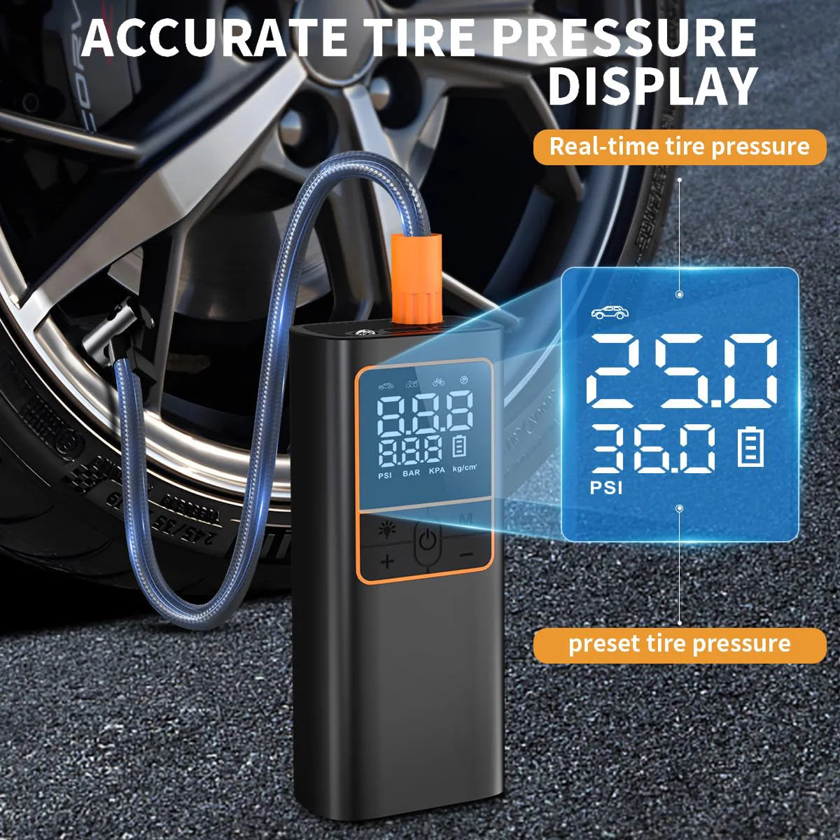 Tire Inflator Portable Air Compressor- 150PSI & 20000mAh Cordless Air Pump with Digital Tire Pressure Gauge,.