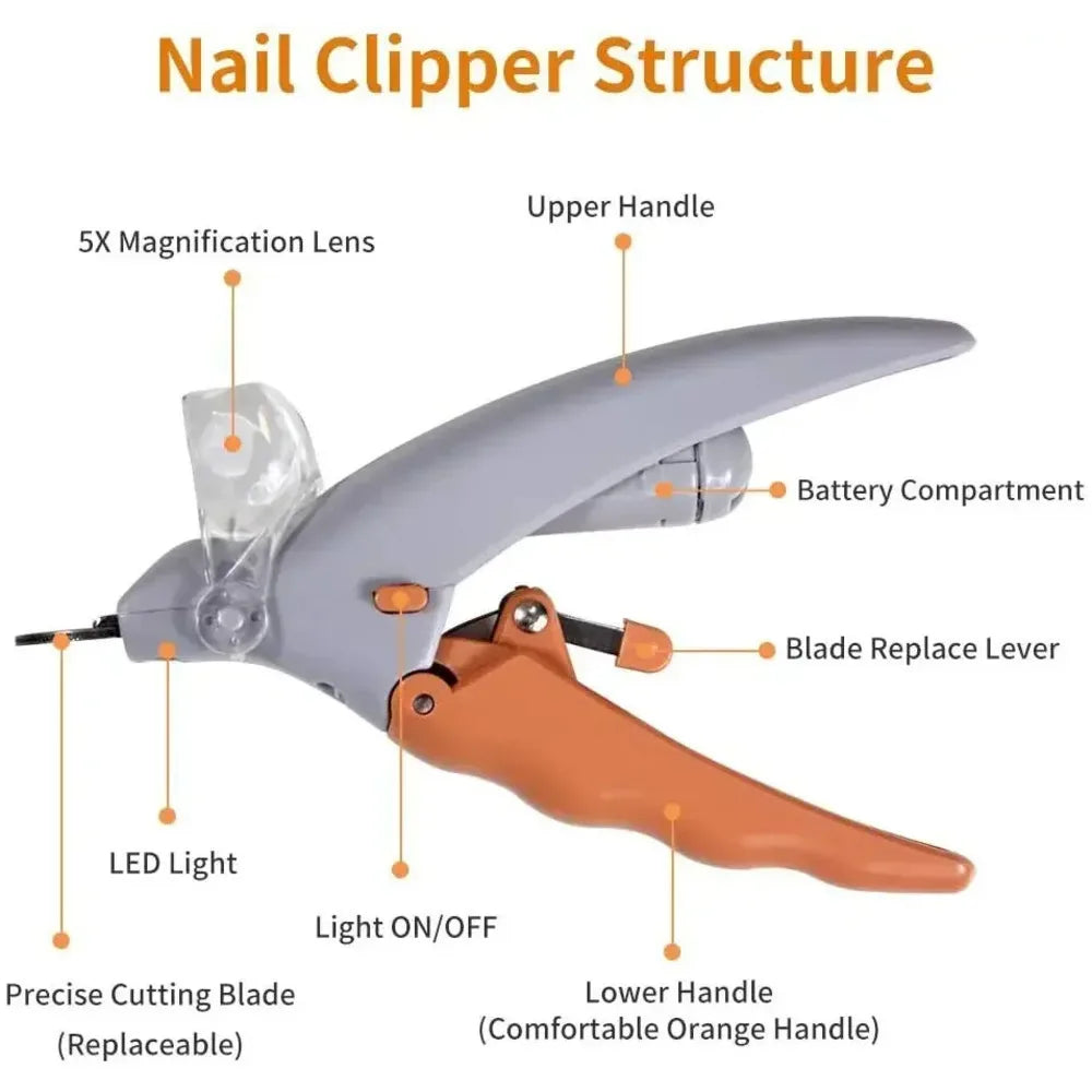 Professional Pet Nail Clipper Scissors With LED Light Cat Dog Nail Clipper
