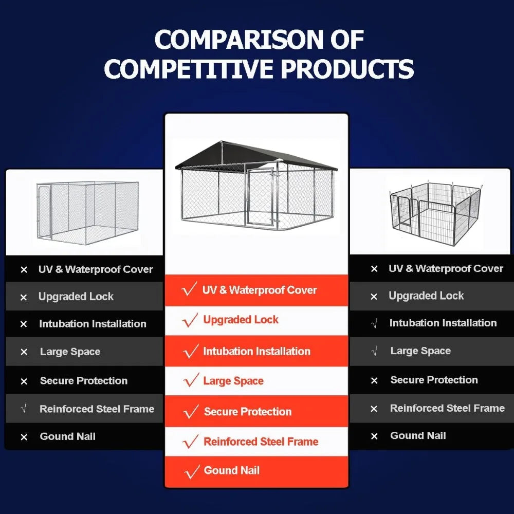 Large Outdoor Dog Cage, Heavy Duty Dog Kennel House Mesh, .Fence with Secure Lock.