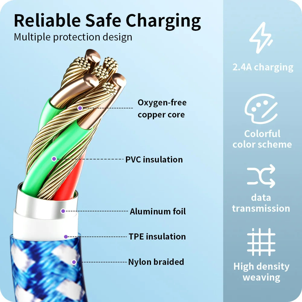 3PCS (1M 2M 3M) MFi Certified Charging Cable USB Cable Nylon Braided Fast Charging Cord Compatible For iphone