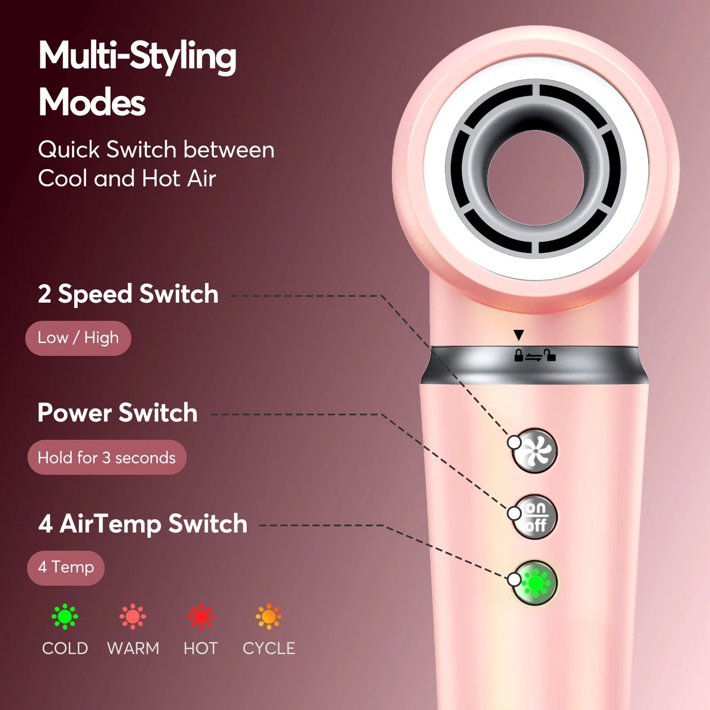 5 in 1 High-Speed Hot Air Styler Frizz-Free Fast Drying No Heat Damage Hair  with Travel Bag