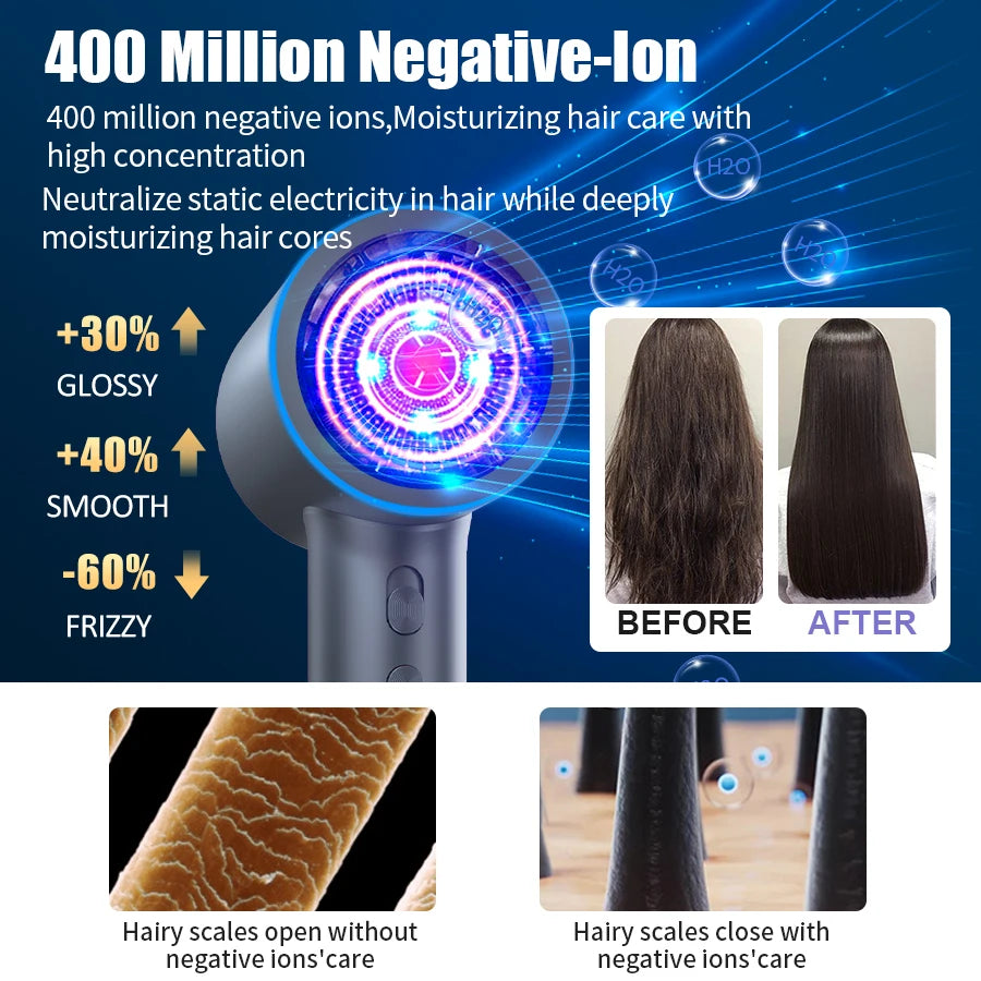 Professional Hair Dryer High-Speed 1.Magnetic Nozzle Fast Hair Blow Dryer