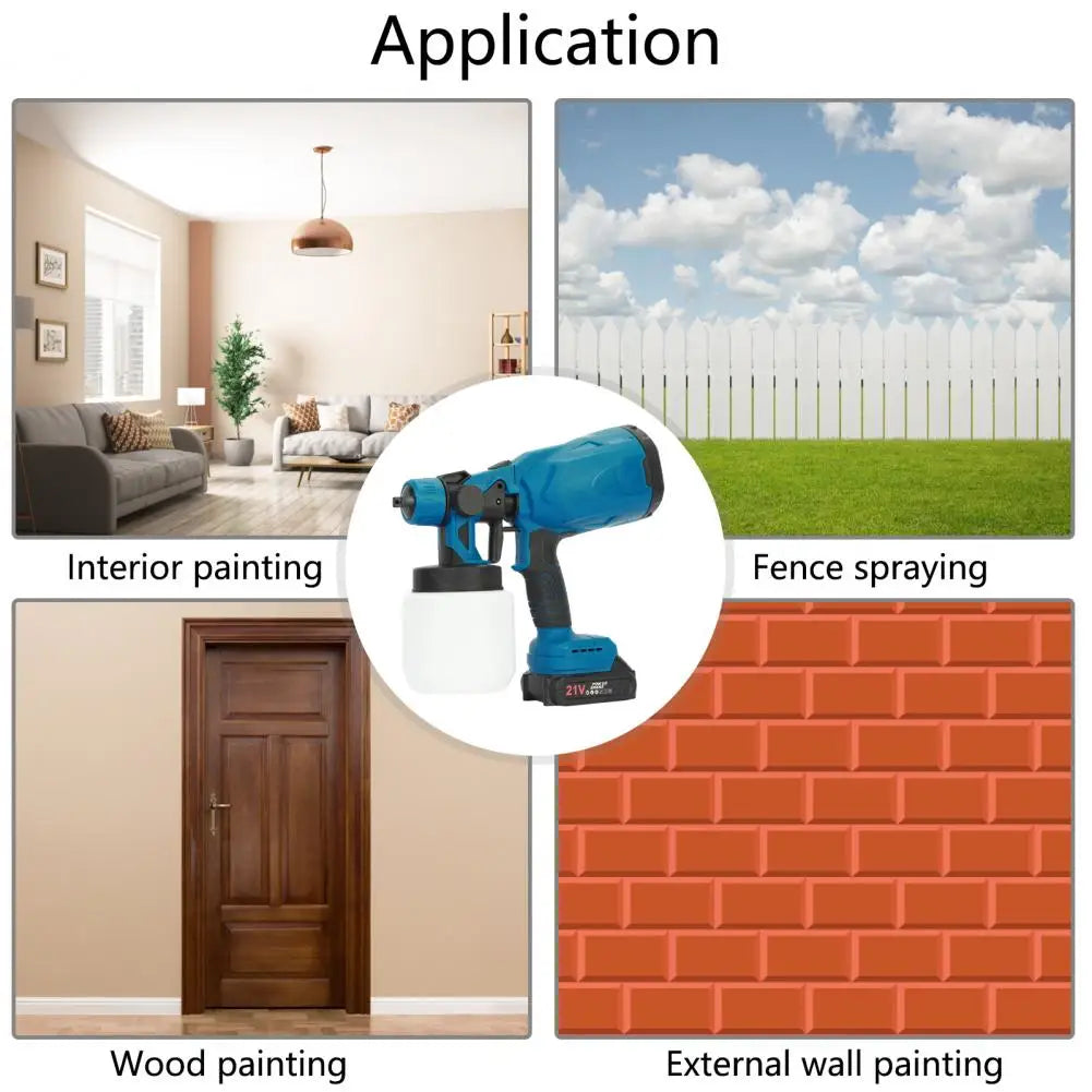 Mini Paint Sprayer Long-Spray Distance 3 Spray Patterns, .