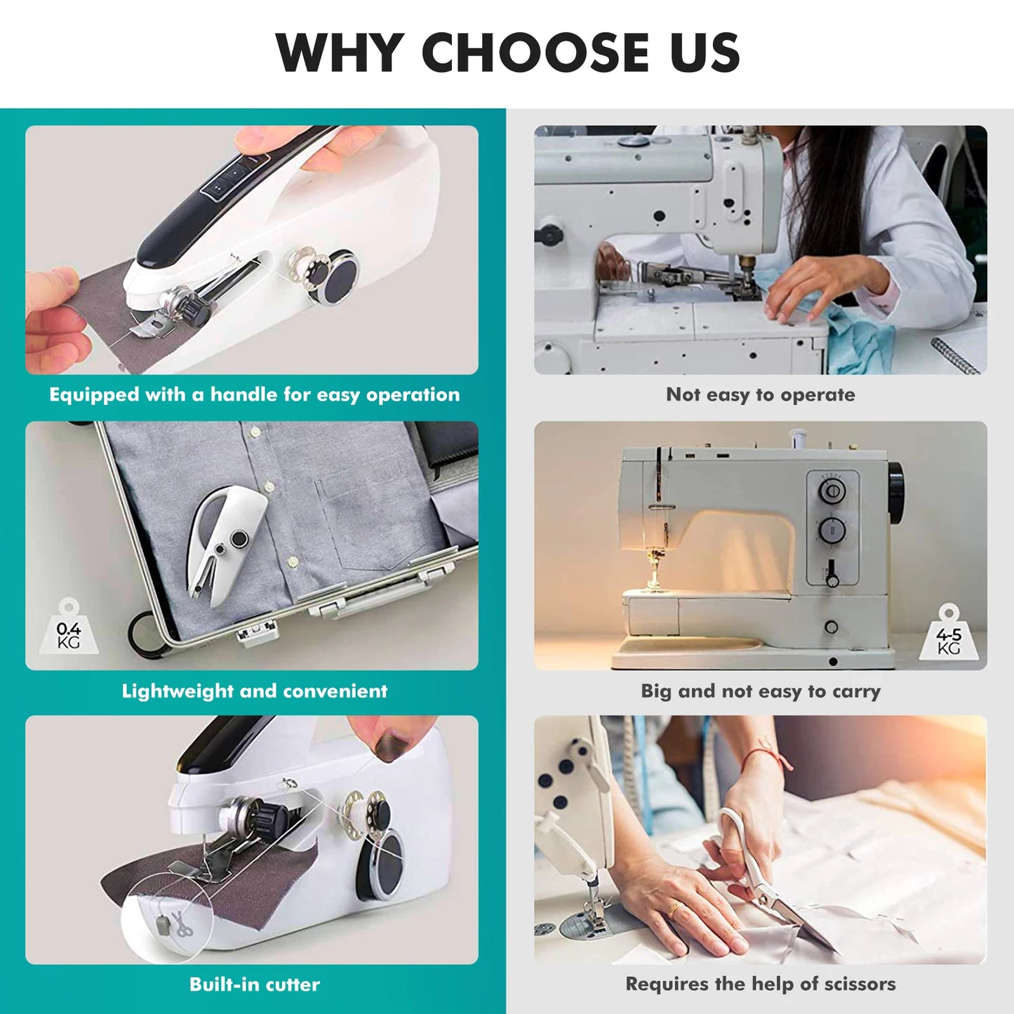 Mini Handheld Sewing Machine, Portable Electric Sewing Machine.