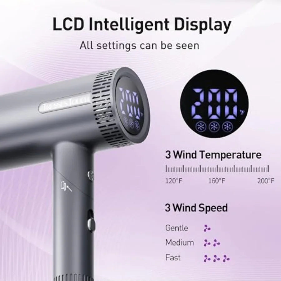 Hair Dryer, High-Speed Ionic Blow Dryer