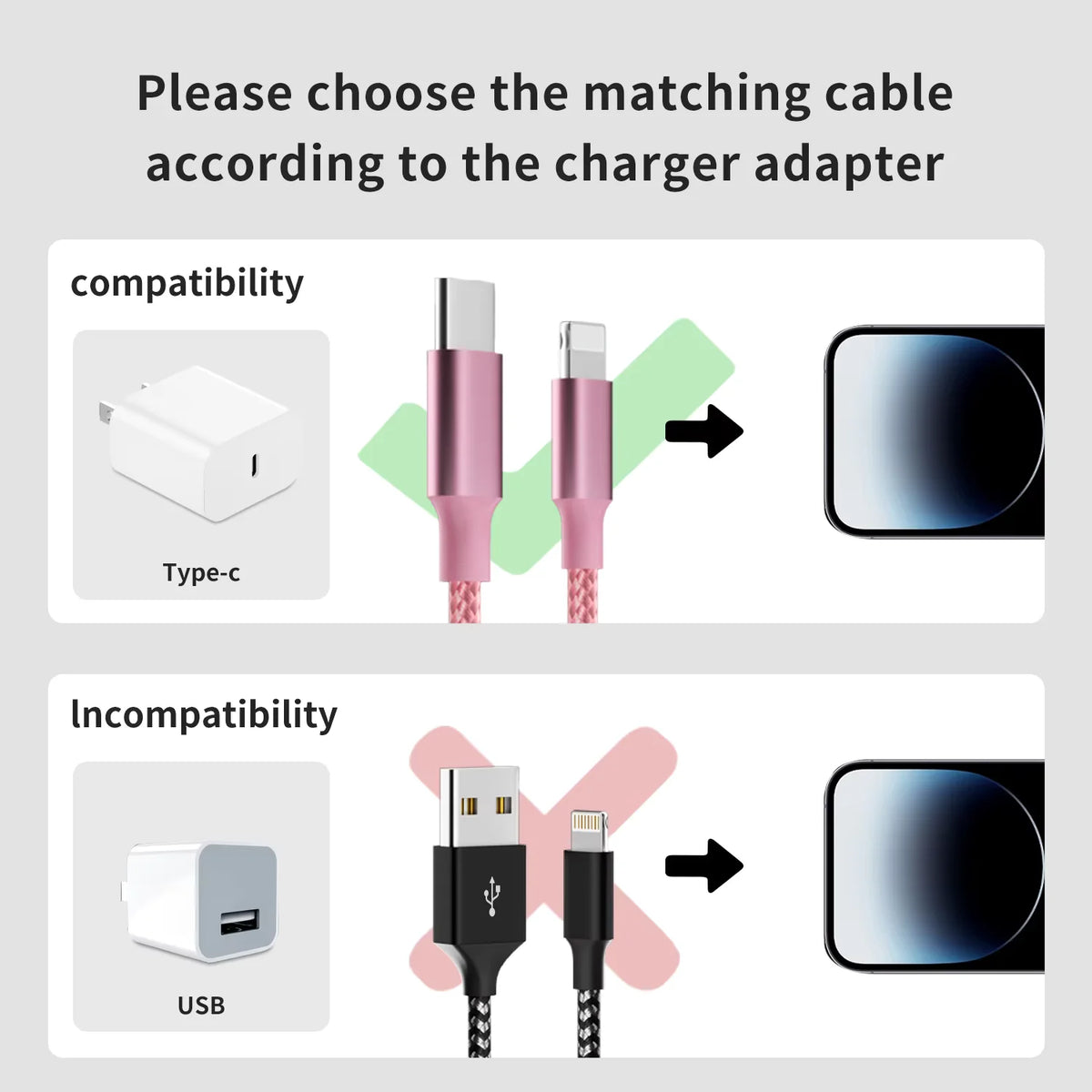 MFi Certification 3PCS Type-C To Lightning Cable Fast Charging Suitable For IPhone Charger USB Type C