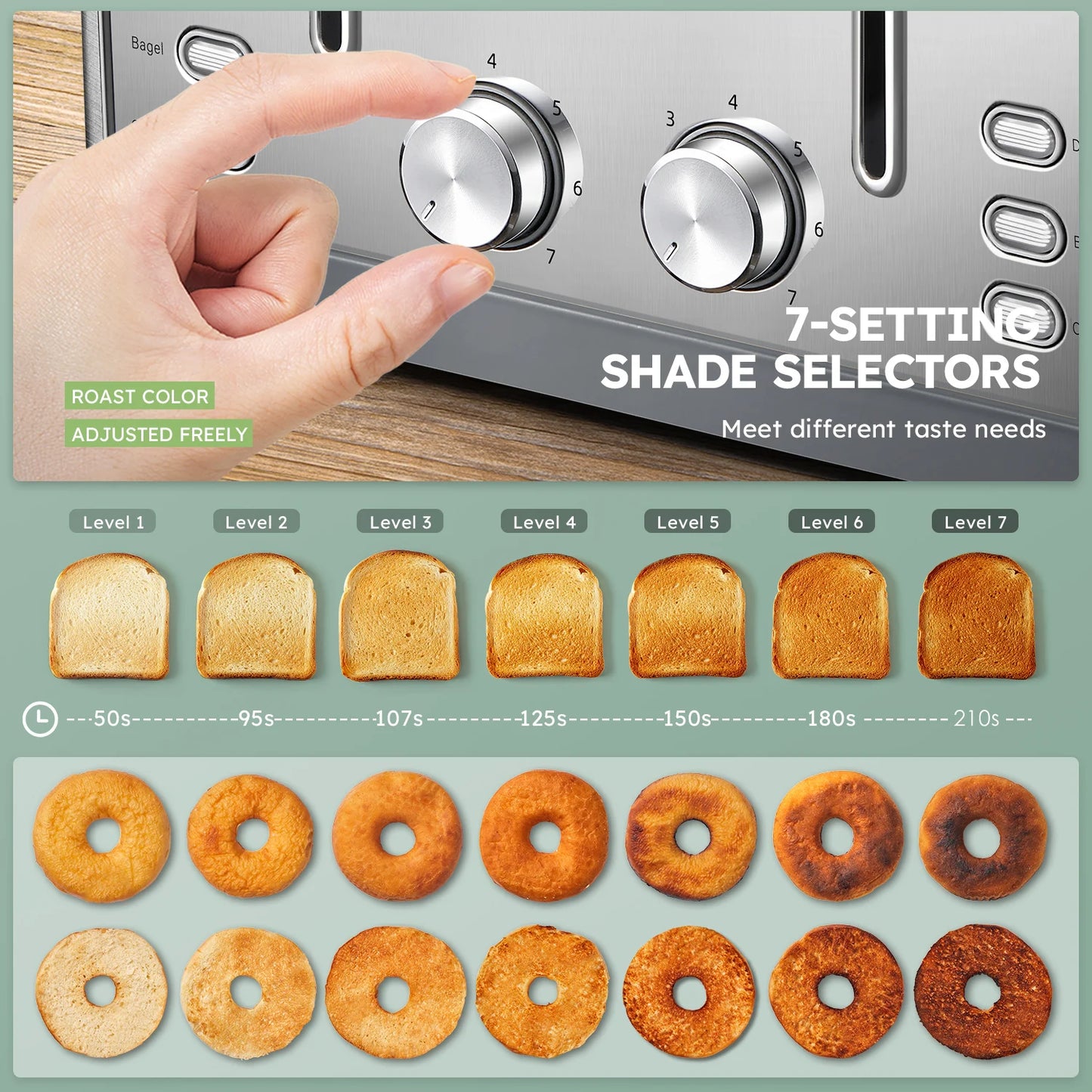 4 Slice Stainless Steel Toaster, Extra Wide Deep Slots for Thick Bread & Bagel, High Lift Lever Design, 7 Browning Shades with Warm Rack, Removable Crumb Tray, Silver