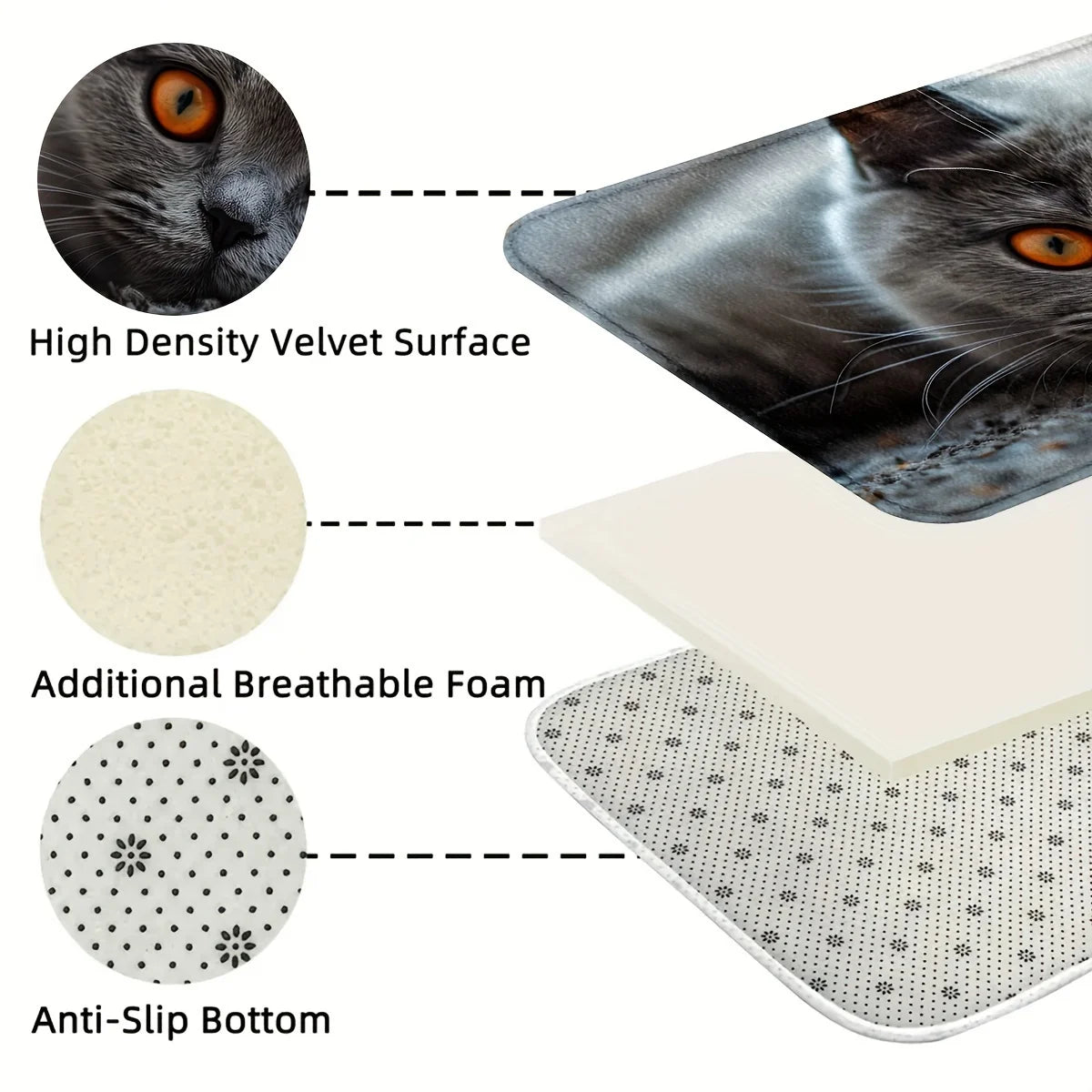 British Shorthair Cat Design Door Mat