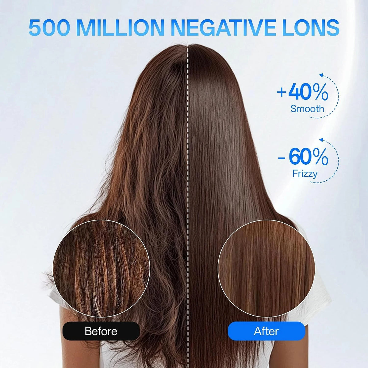 Hair Dryer  110000 RPM High Speed Ionic Diffuser Brushless Motor 500M Negative Ions.