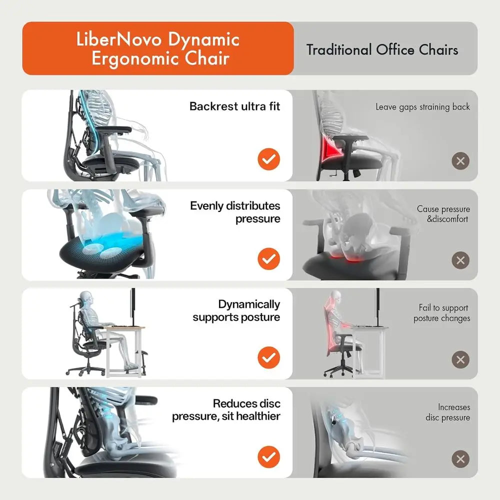 Ergonomic Office Chair with Adaptive Lumbar Support,