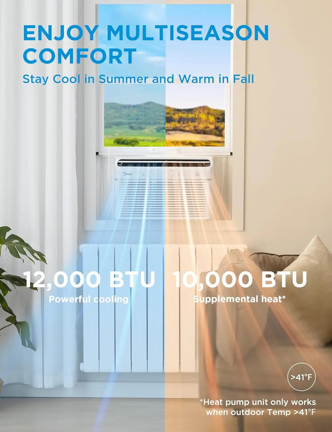 Inverter Window Air Conditioner with Heat – Quiet Window AC Unit and Heat Combo with Dehumidifier – Cools up to 550 Sq. Ft..